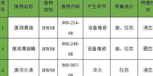  烟台浩...